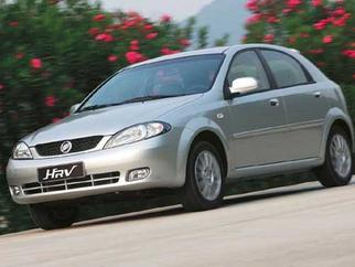HRV Excellence | 2004 - 2007